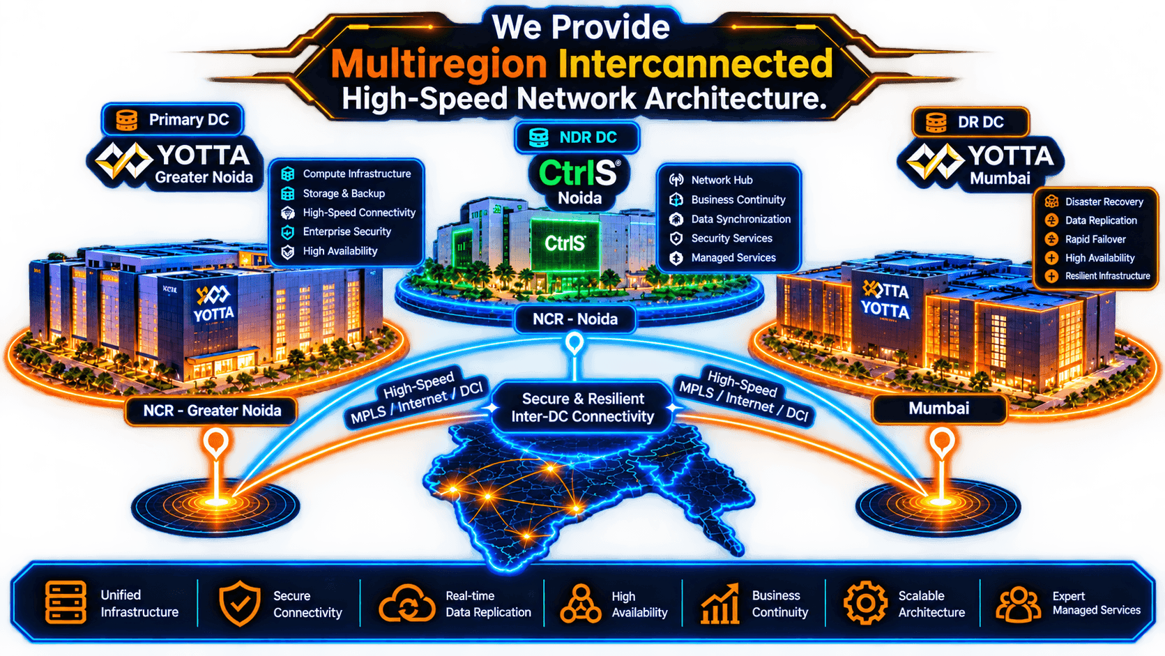 Data Center Showcase
