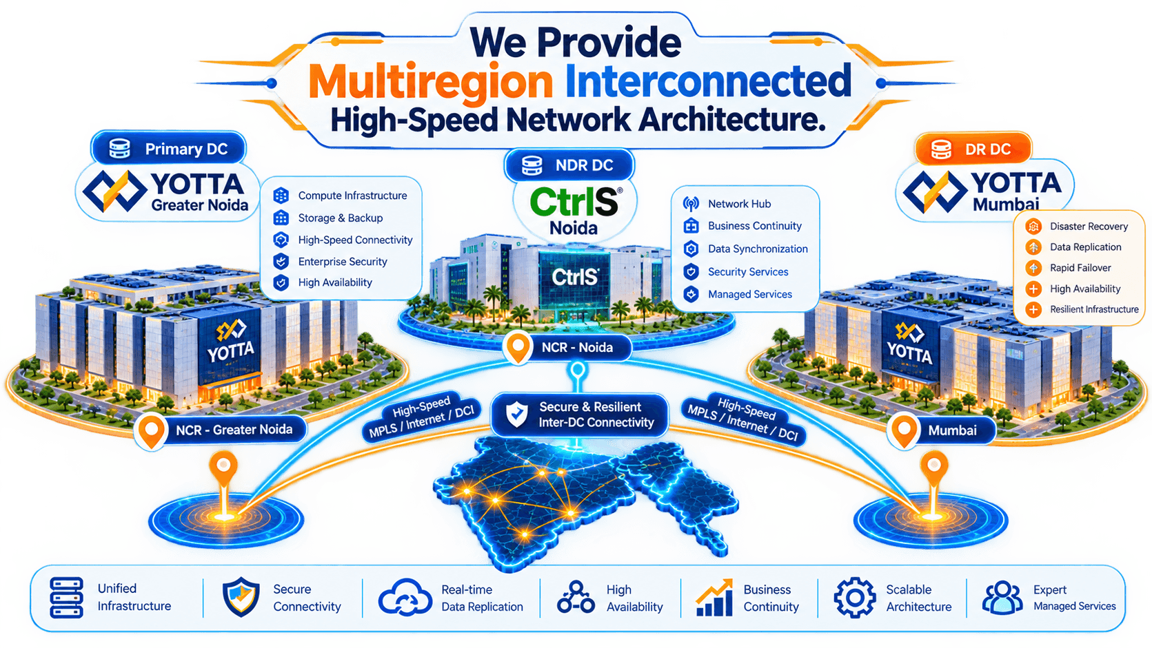 Data Center Showcase
